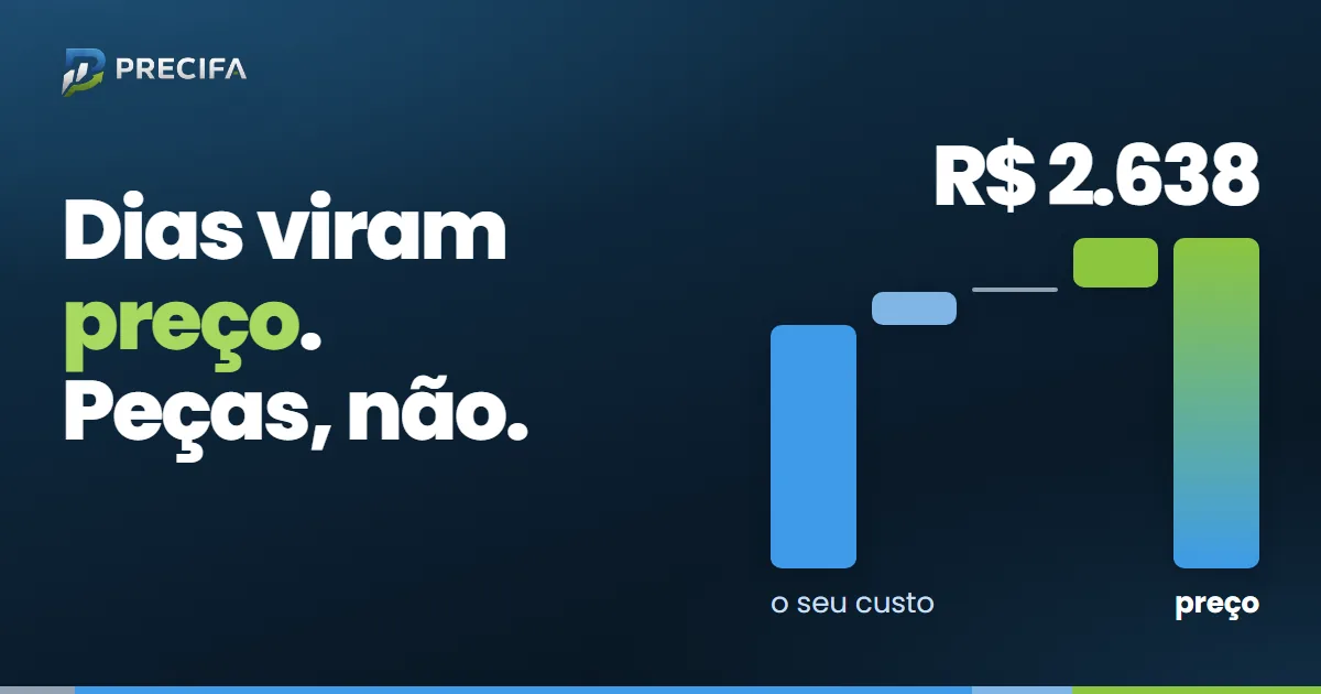 Dias viram preço. Peças, não. A escada do custo ao preço de um quadro de comando, degrau a degrau, até R$ 2.638.